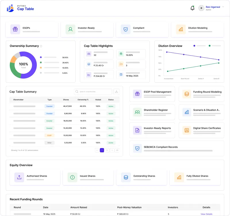 Entires AI Cap Table screenshot