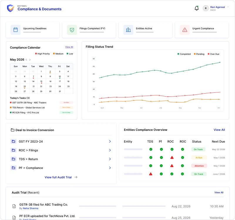 Entires AI compliance module screenshot
