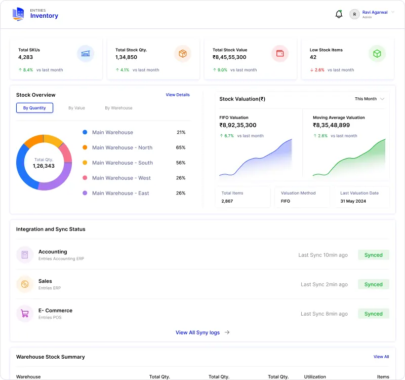 Entires AI inventory management screenshot