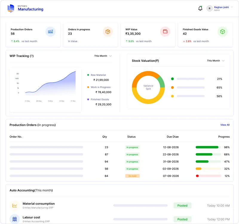 Entires AI manufacturing screenshot