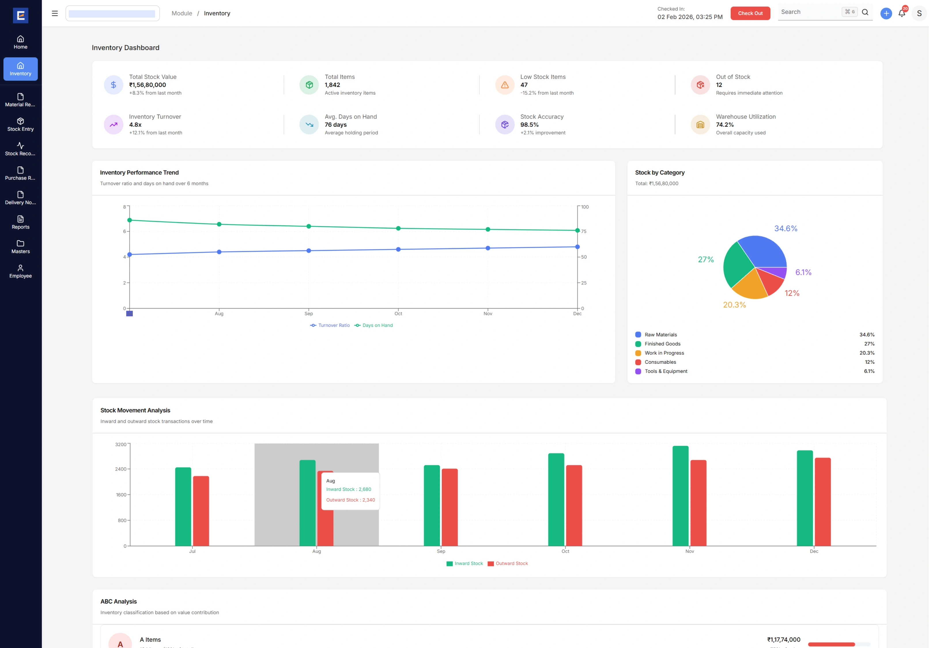 Entires.AI Inventory dashboard